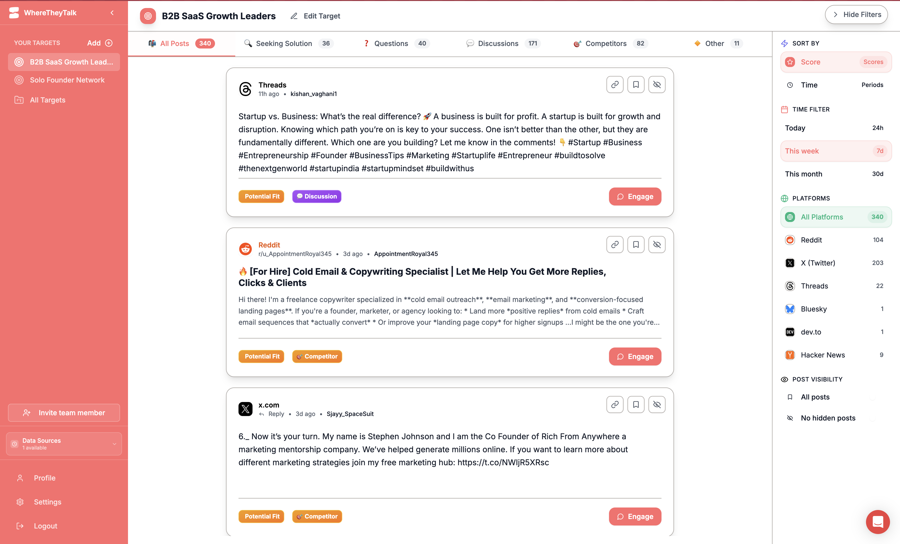 WhereTheyTalk Dashboard